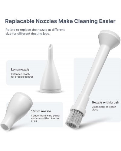 Ulanzi High Speed Electric Air Duster (White)