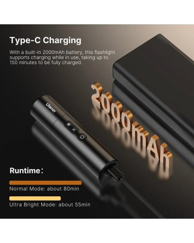 Ulanzi LM07 Photography Rechargeable Flashlight