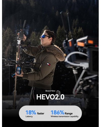 Hollyland Cosmo C2 HDMI/SDI Wireless Video 2-Transmitter System Hollyland Cosmo C2 HDMI/SDI Wireless Video 2-Transmitter System