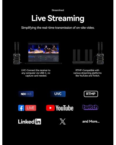 Hollyland Cosmo C2 HDMI/SDI Wireless Video 2-Transmitter System Hollyland Cosmo C2 HDMI/SDI Wireless Video 2-Transmitter System