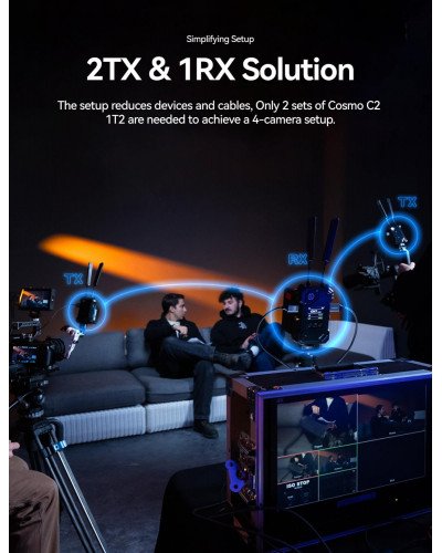 Hollyland Cosmo C2 HDMI/SDI Wireless Video 2-Transmitter System