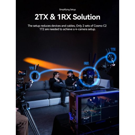 Hollyland Cosmo C2 HDMI/SDI Wireless Video 2-Transmitter System