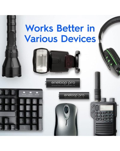 Panasonic eneloop PRO AAA Rechargable Batteries 950mAh