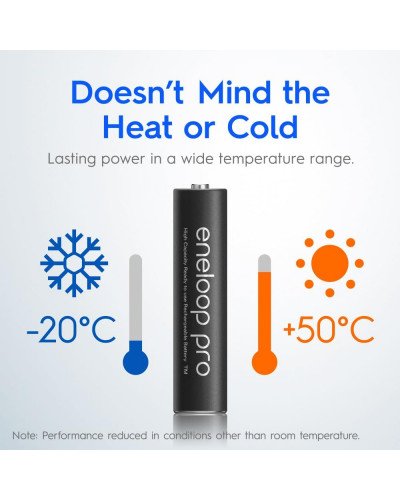 Panasonic eneloop PRO AAA Rechargable Batteries 950mAh