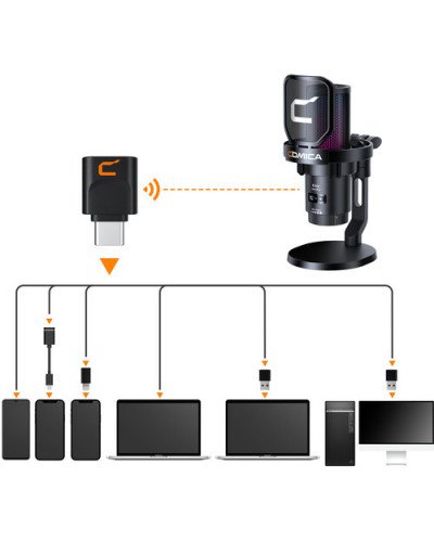 COMICA Audio EJoy Uni Pro D RGB Cardioid Condenser Wireless/USB-C Microphone with Desktop Stand