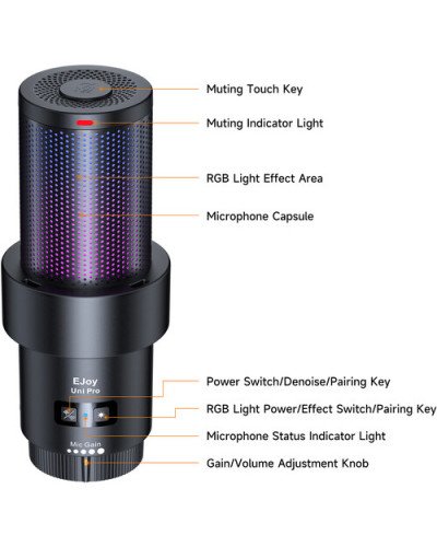 COMICA Audio EJoy Uni Pro D RGB Cardioid Condenser Wireless/USB-C Microphone with Desktop Stand