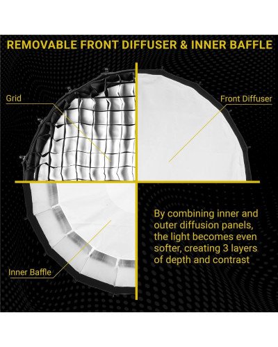 NiceFoto 70Pro Quick Installation Deep Softbox With Grid 70cm NiceFoto 70Pro Quick Installation Deep Softbox With Grid 70cm