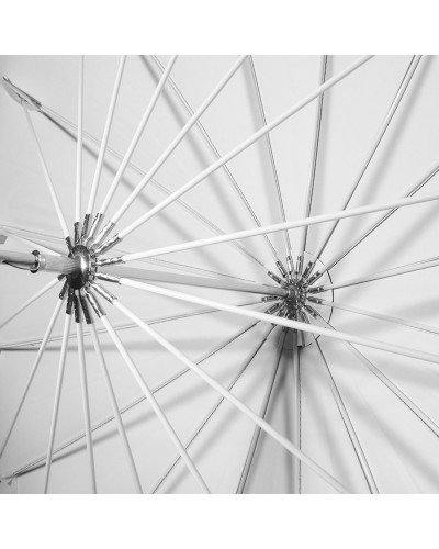 NiceFoto BW-Ø41″ DEEP Transparent Umbrella Black/White (105cm) NiceFoto BW-Ø41″ DEEP Transparent Umbrella Black/White (105cm)