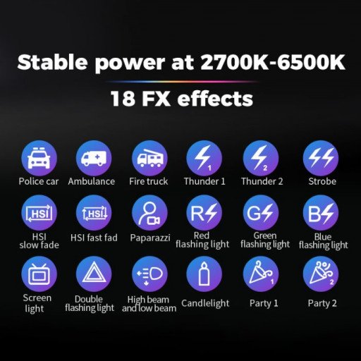 NiceFoto FB-2000C 200W RGBW Folding Fabric LED Light