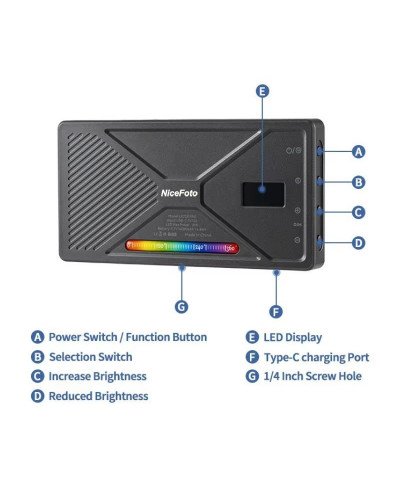 NiceFoto TC-225 Pro 10W RGB Pocket Light NiceFoto TC-225 Pro 10W RGB Pocket Light