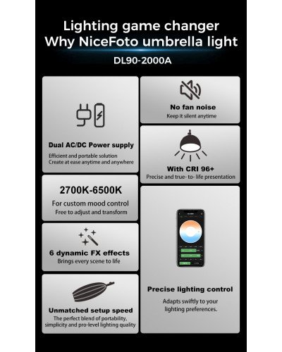 NiceFoto DL90-2000A 200W Bi-Color Umbrella Light(With Grid) NiceFoto DL90-2000A 200W Bi-Color Umbrella Light(With Grid)
