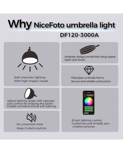 NiceFoto DF120-3000A 300W Bi-Color Umbrella Light(With Grid)