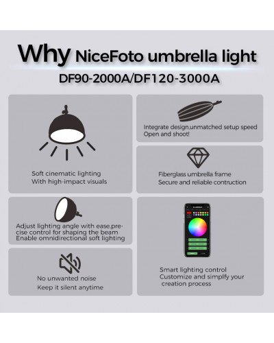 NiceFoto DF90-2000A 200W Bi-Color Umbrella Light(With Grid) NiceFoto DF90-2000A 200W Bi-Color Umbrella Light(With Grid)
