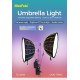 NiceFoto DL80-1000C 100W RGB Umbrella Light(With Grid)