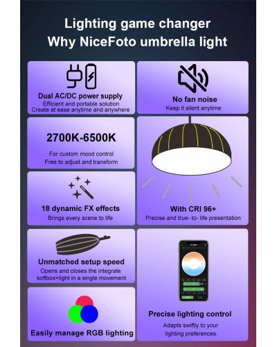 NiceFoto DL120-3000C 300W RGB Umbrella Light(With Grid)