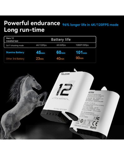 TELESIN Pocket-Size 3-Slot Charger Box & 2 Stamina Batteries Kit for GoPro HERO 9/10/11/12