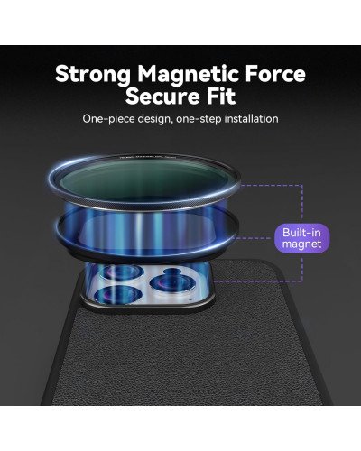 TELESIN VND Magnetic Filter ND2-32 & iphone 15 Pro Case