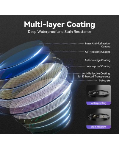 TELESIN VND Magnetic Filter ND2-32 & iphone 15 Pro Case