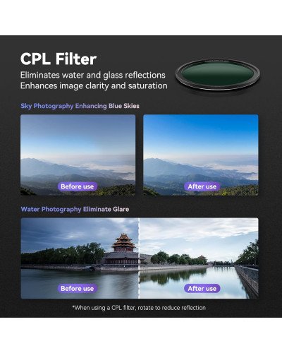 TELESIN VND Magnetic Filter ND2-32 & iphone 15 Pro Case