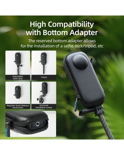 TELESIN Carrying case For Insta360 X4