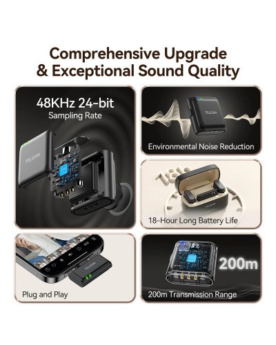 TELESIN Wireless Lavalier Microphone Compatible Type-C Devices Phone/Laptop/Camera