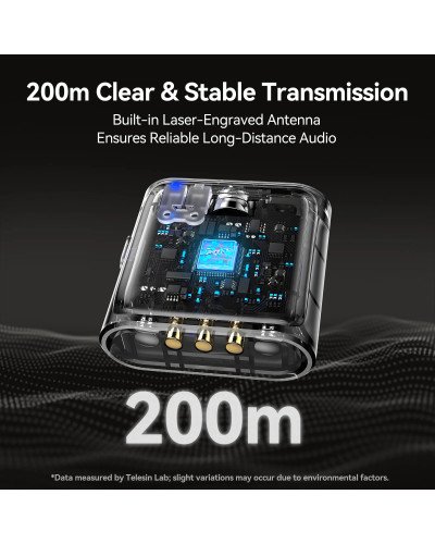 TELESIN Wireless Lavalier Microphone Compatible Type-C Devices Phone/Laptop/Camera