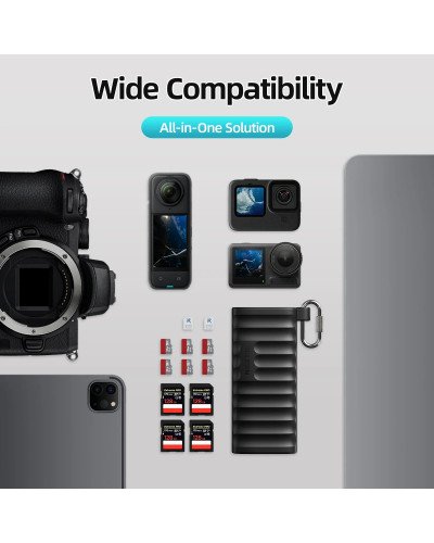 TELESIN Multifunctional Card Reader TELESIN Multifunctional Card Reader