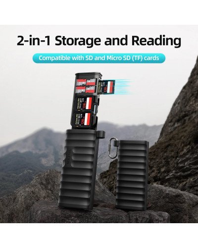 TELESIN Multifunctional Card Reader TELESIN Multifunctional Card Reader