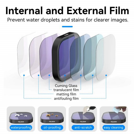 TELESIN ND8 ND16 ND32 CPL Lens Filters Set for GoPro Hero 9/10/11/12/13