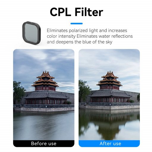 TELESIN ND8 ND16 ND32 CPL Lens Filters Set for GoPro Hero 9/10/11/12/13