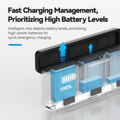 TELESIN 3-Slot Battery Charger for DJI Osmo 360/Action 3/4/5 Pro/6