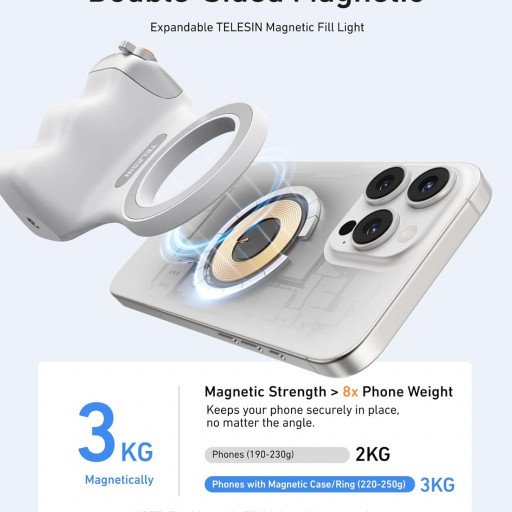TELESIN Fun Shot Magnetic Grip For Phone