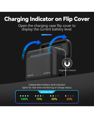 TELESIN Insta360 X5 Dual Card Slot Charging Box TELESIN Insta360 X5 Dual Card Slot Charging Box