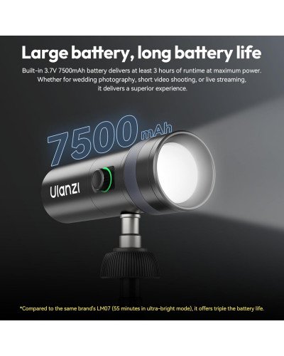 Ulanzi LM01 Photography Rechargeable Flashlight with 20 Filters