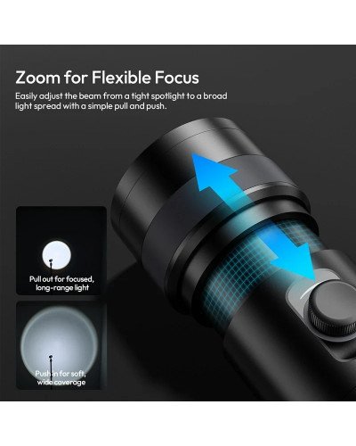 Ulanzi LM01 Photography Rechargeable Flashlight with 20 Filters