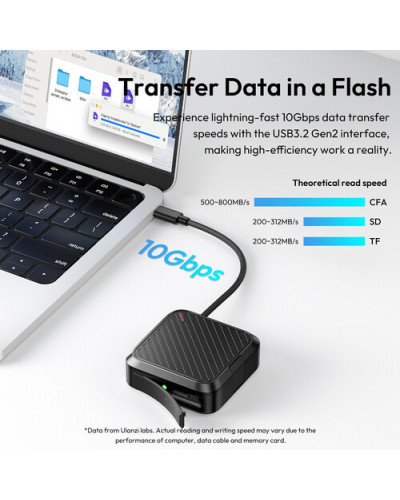 Ulanzi CRC10 3-in-1 Card Reader Case Ulanzi CRC10 3-in-1 Card Reader Case