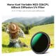 K&F Concept 77mm Nano-X ND2-32 Variable ND+CPL+Black Mist 1/4 3in1 Filter