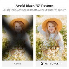 K&F Concept 82mm Nano-X ND2-32 Variable ND+CPL+Black Mist 1/4 3in1 Filter