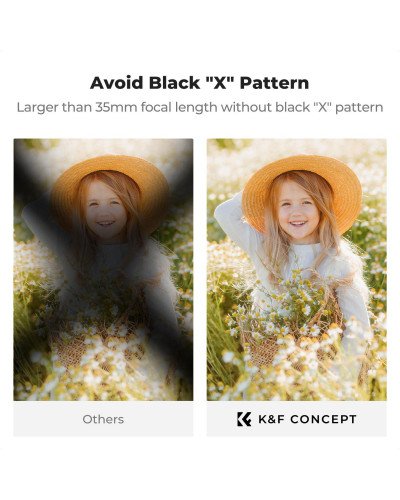 K&F Concept 82mm Nano-X ND2-32 Variable ND+CPL+Black Mist 1/4 3in1 Filter