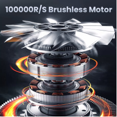 X9 Violent Fan for Blowing and Cleaning for Cameras and Electronics