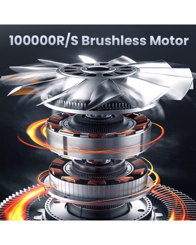 X9 Violent Fan for Blowing and Cleaning for Cameras and Electronics