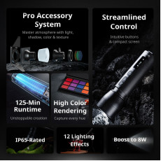 SmallRig RF 05B Portable Zoom LED Video Light CRI 96+ 1900K-8000K OLED Display Creative Spotlight