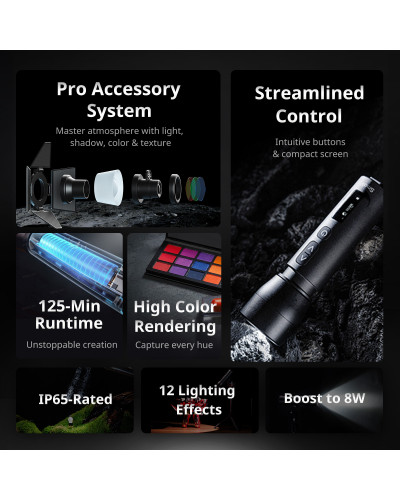 SmallRig RF 05B Portable Zoom LED Video Light CRI 96+ 1900K-8000K OLED Display Creative Spotlight
