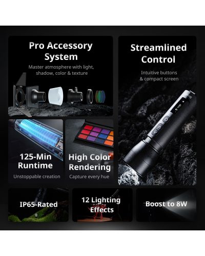 SmallRig RF 05B Portable Zoom LED Video Light CRI 96+ 1900K-8000K OLED Display Creative Spotlight SmallRig RF 05B Portable Zoom LED Video Light CRI 96+ 1900K-8000K OLED Display Creative Spotlight