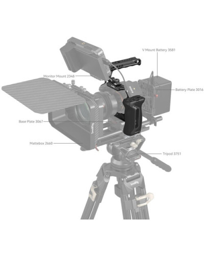SmallRig Advanced Cage Kit for Sony Alpha 7RV / Alpha 7IV / Alpha 7SIII 3669C