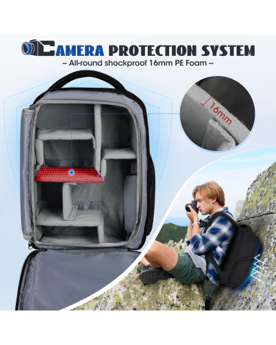 RAINSMORE Camera Backpack Camera Bag for Photographer DSLR SLR Mirrorless Camera Bag RAINSMORE Camera Backpack Camera Bag for Photographer DSLR SLR Mirrorless Camera Bag