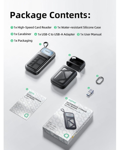 llano R404 2in1 High-Speed SD/TF Card Reader with Built-in Slot Storage