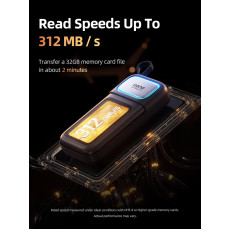 llano R404 2in1 High-Speed SD/TF Card Reader with Built-in Slot Storage llano R404 2in1 High-Speed SD/TF Card Reader with Built-in Slot Storage