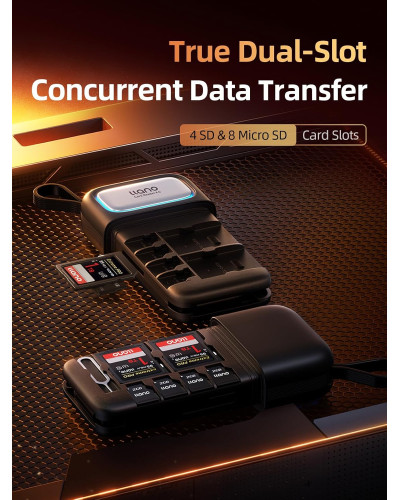 llano R404 2in1 High-Speed SD/TF Card Reader with Built-in Slot Storage llano R404 2in1 High-Speed SD/TF Card Reader with Built-in Slot Storage