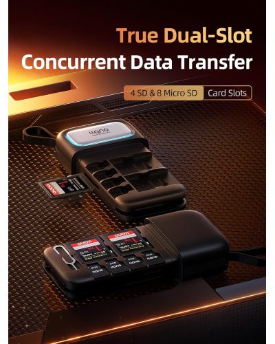 llano R404 2in1 High-Speed SD/TF Card Reader with Built-in Slot Storage llano R404 2in1 High-Speed SD/TF Card Reader with Built-in Slot Storage